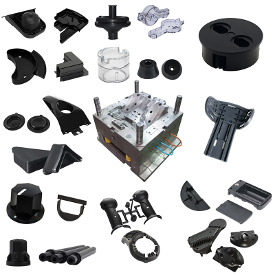 Vormstroomanalyseservice